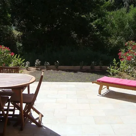 Διαμέρισμα Du Rupione *